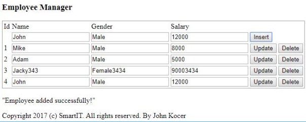 Employee Added Succesfully